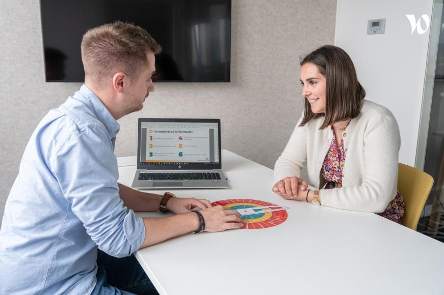 Rendeez-vous professionnel